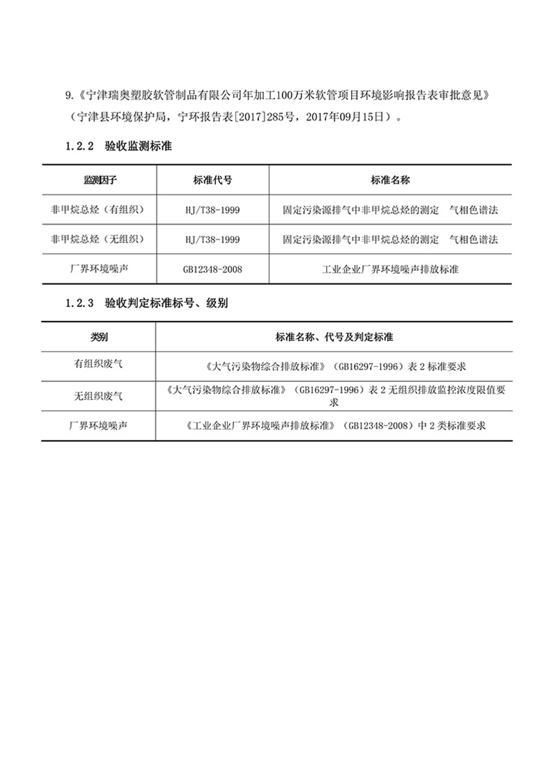 項(xiàng)目報(bào)告-55