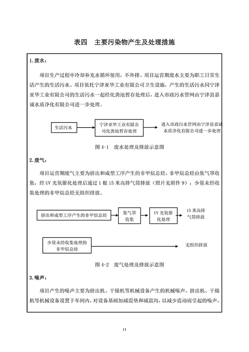 項(xiàng)目報(bào)告-13